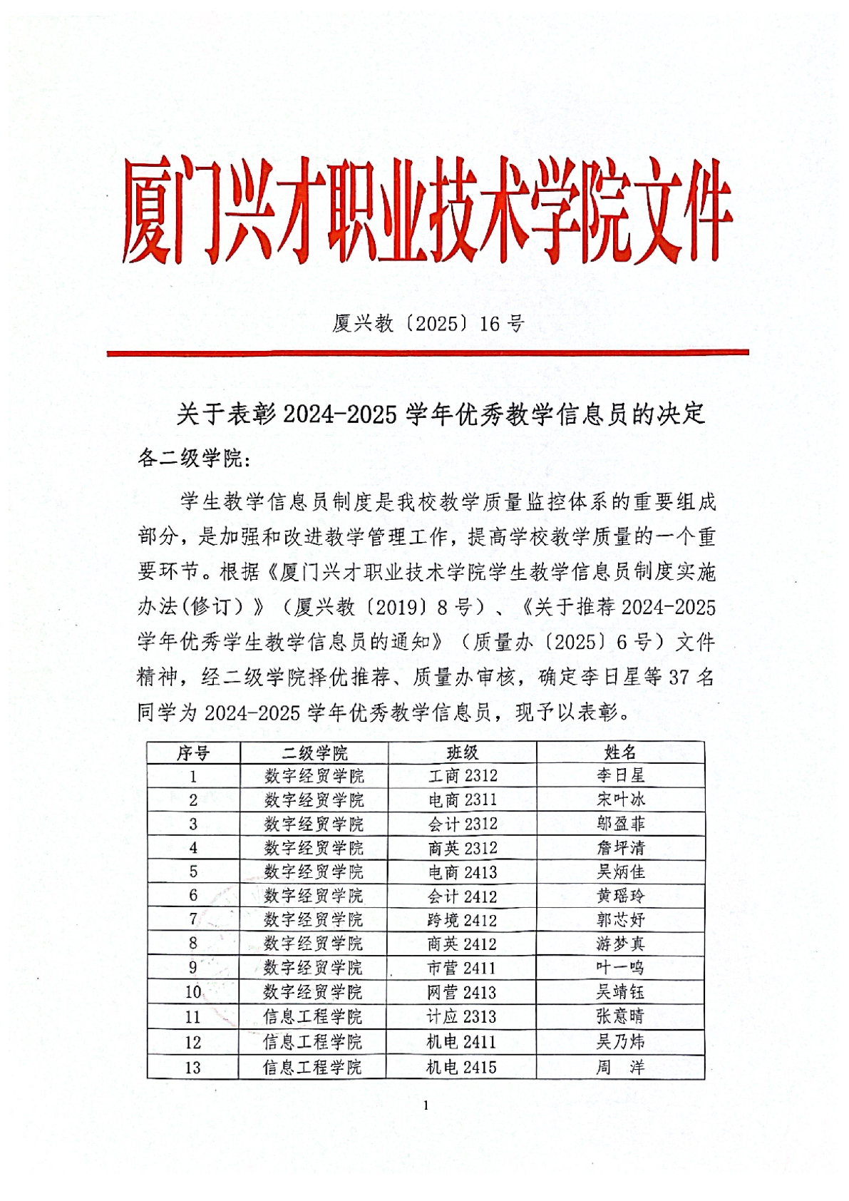 关于表彰2024-2025学年优秀教学信息员的决定