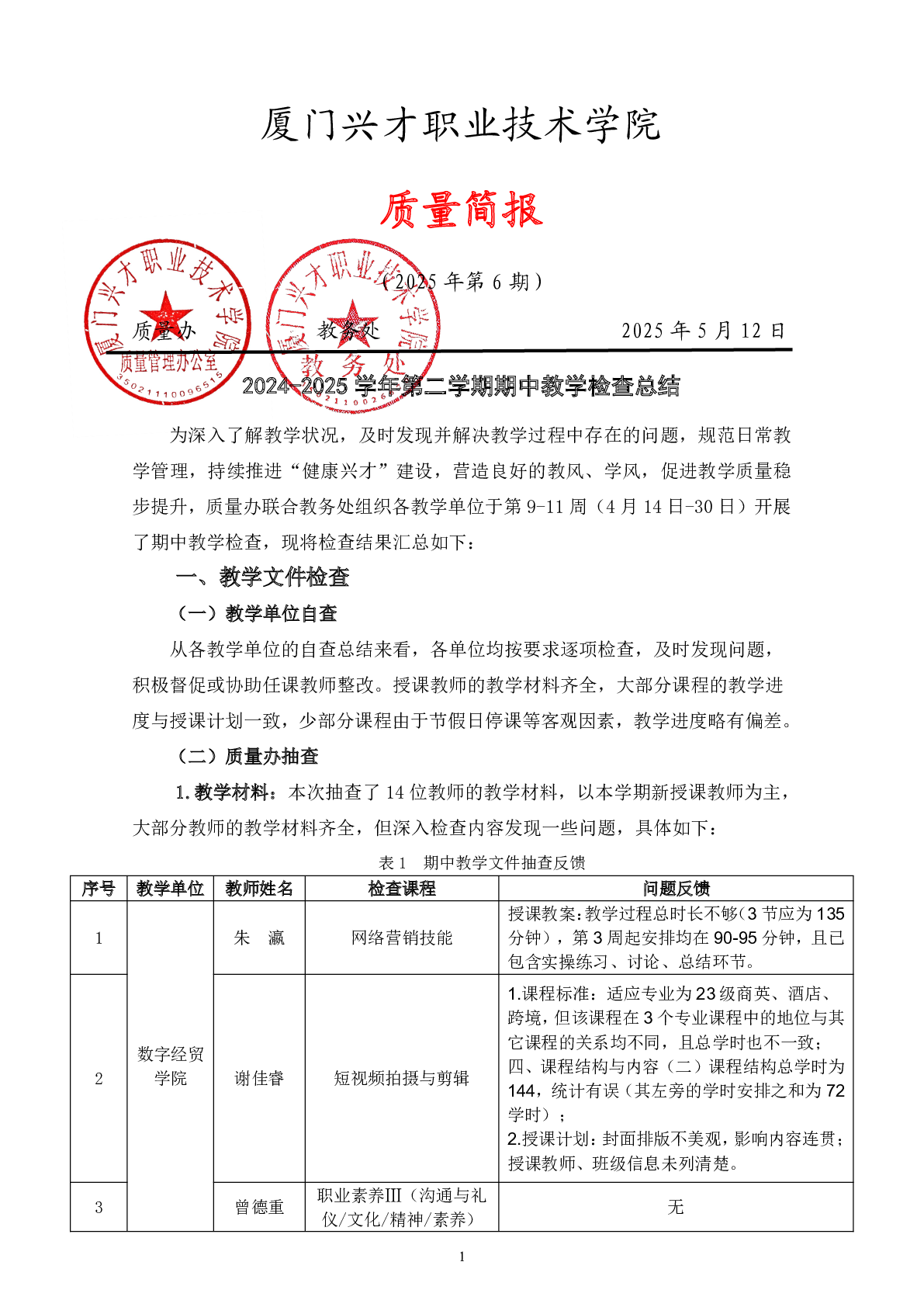 质量简报（2025年第6期）