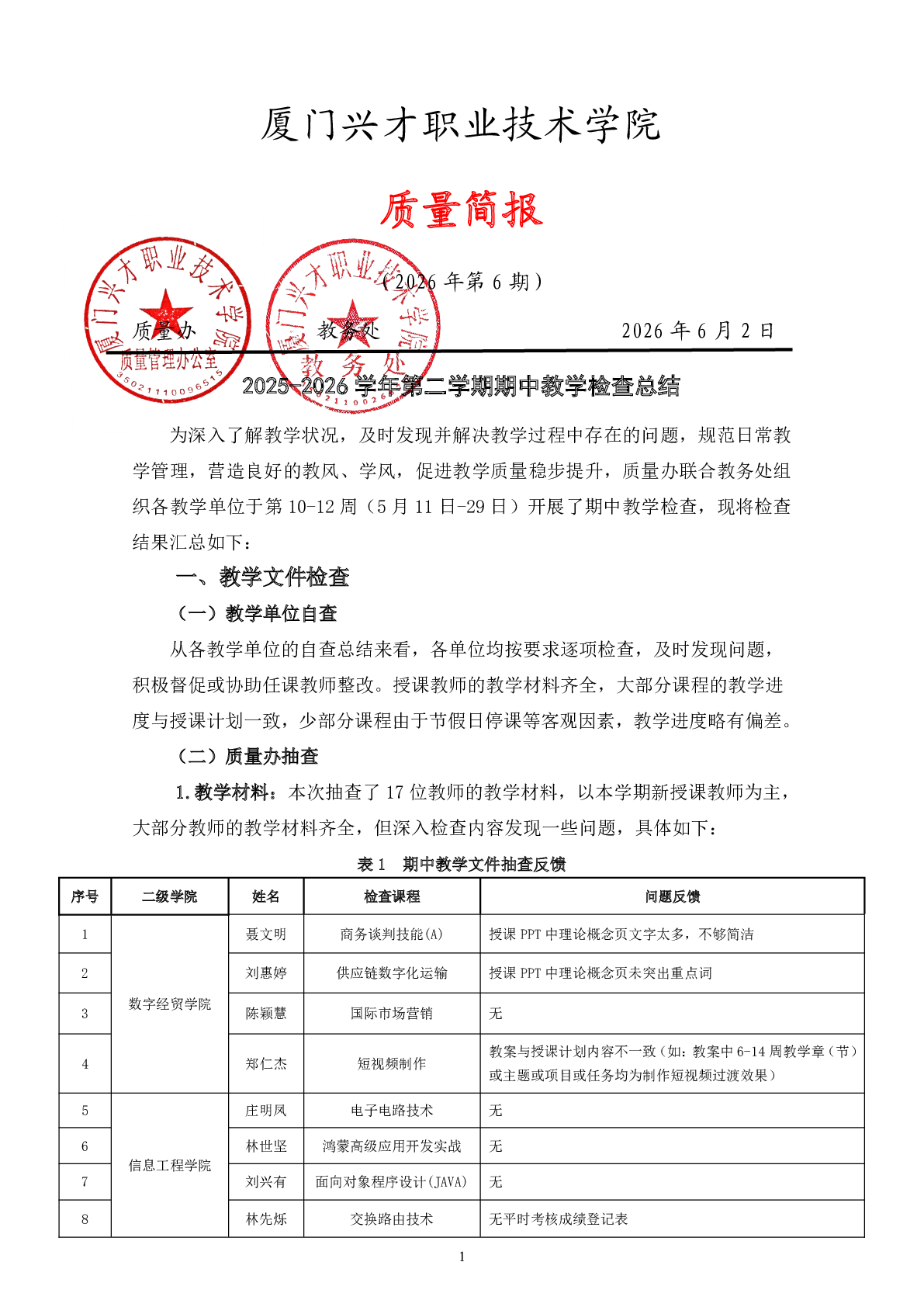 质量简报（2026年第6期）